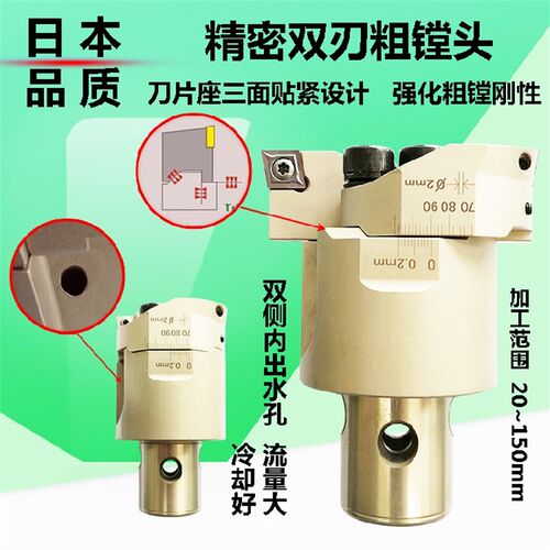 双刃粗镗刀头套装镗刀台湾BT40-TWN/RBH可调数控强力双刃粗镗头