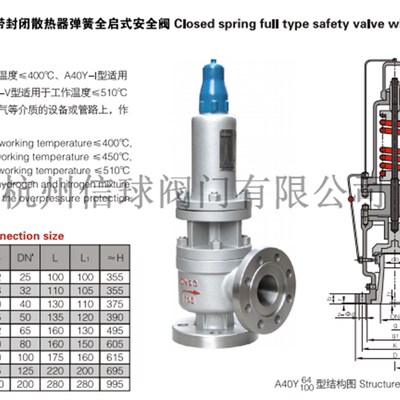 A40Y-64/100C/I/P带封闭散热器弹簧全启式安全阀高温空气石油氮氢