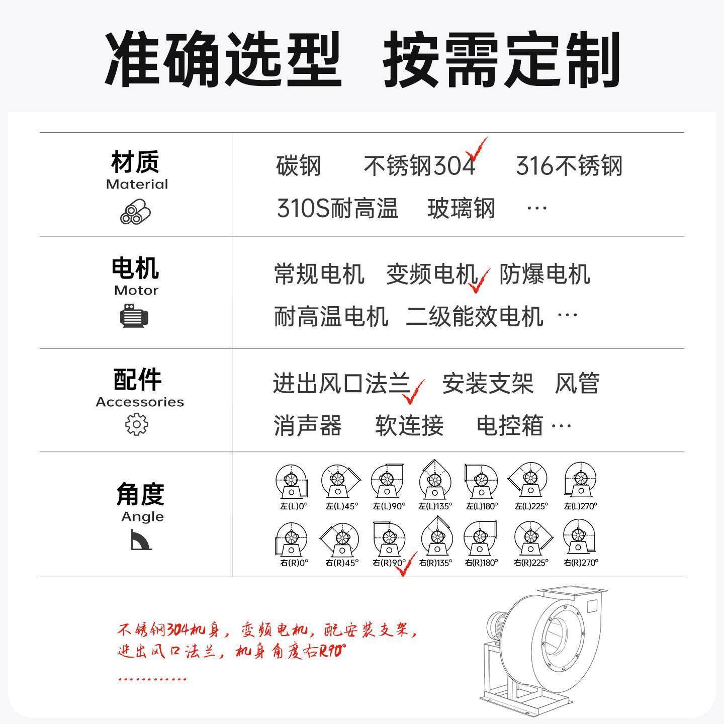 4-72A3离心通风机04不8业锈钢262大吸力食品加工离心风机30V工排