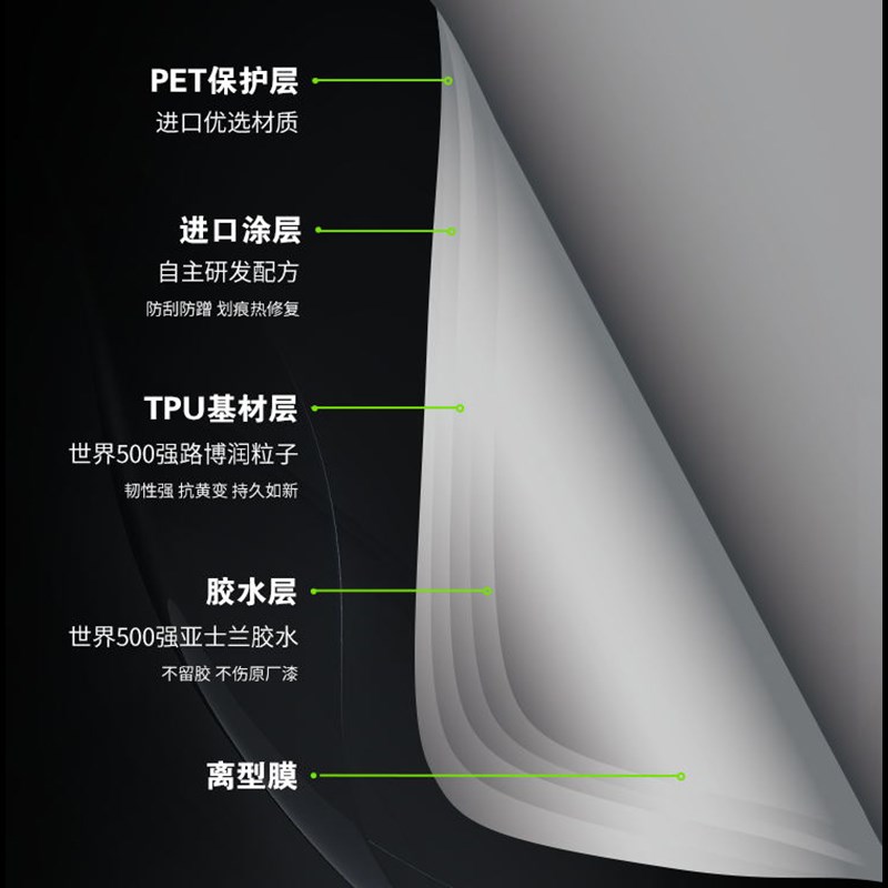 膜小满X70plus隐形车衣膜全车漆面保护膜防刮蹭透明贴膜车衣