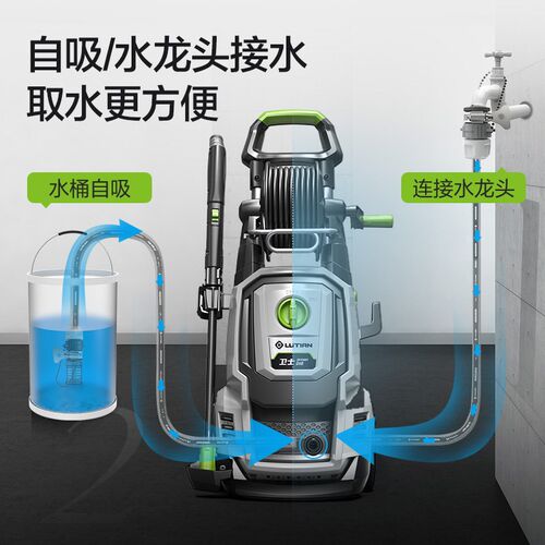 绿田洗车机庭院清洗机高压水枪抢家用强力洗地神器大功率卫士D6B