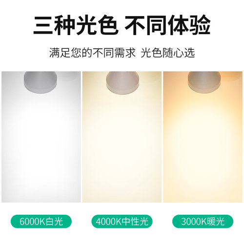 led射灯灯泡E27螺口PAR30轨道灯聚光超亮光源服装店商场酒店超市