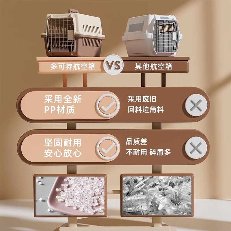 宠物航空箱狗狗托运箱猫咪猫包外出便携猫笼狗笼子中型大型犬专用