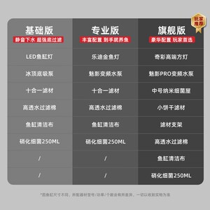 老渔匠工业风下过滤底滤鱼缸超白玻璃家用客厅全套造景生态水族箱