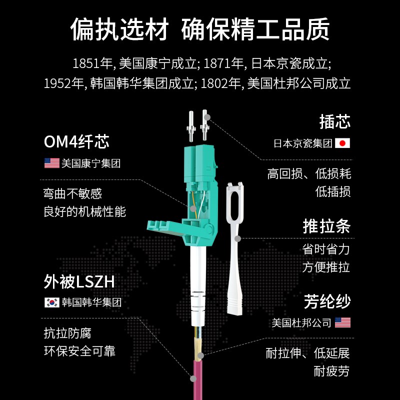 博扬 拉杆式万兆多模光纤跳线lc-lc 20米 OM4一管双芯尾纤2.0