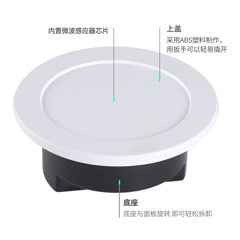 保利德吸顶式微波探头自动门感应器探头通用自动门玻璃门微波感