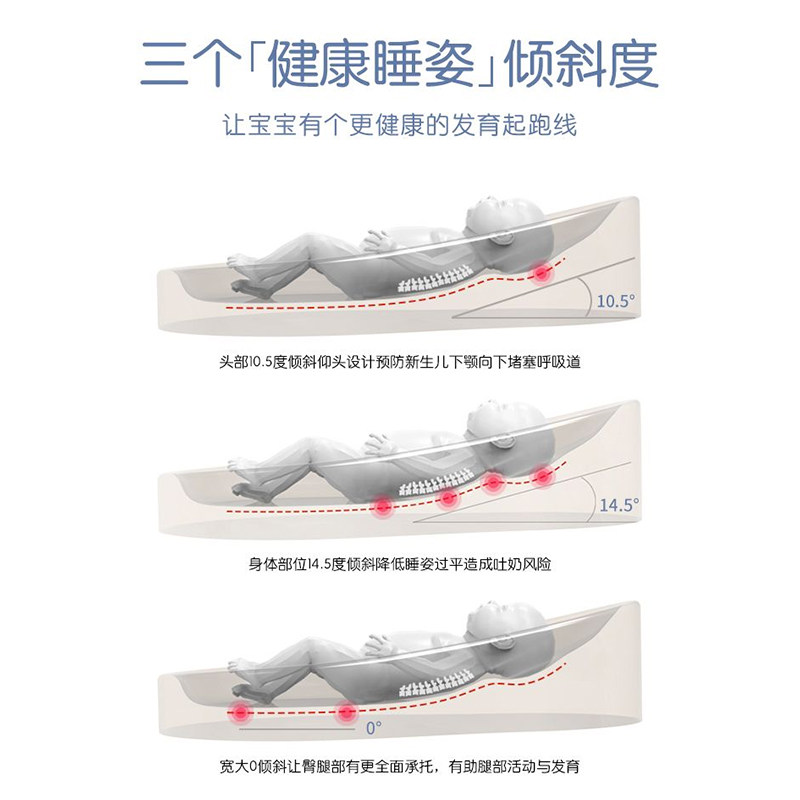 ortiz婴儿床中床新生儿防惊跳床上床发育床仿生床防压仿子宫床