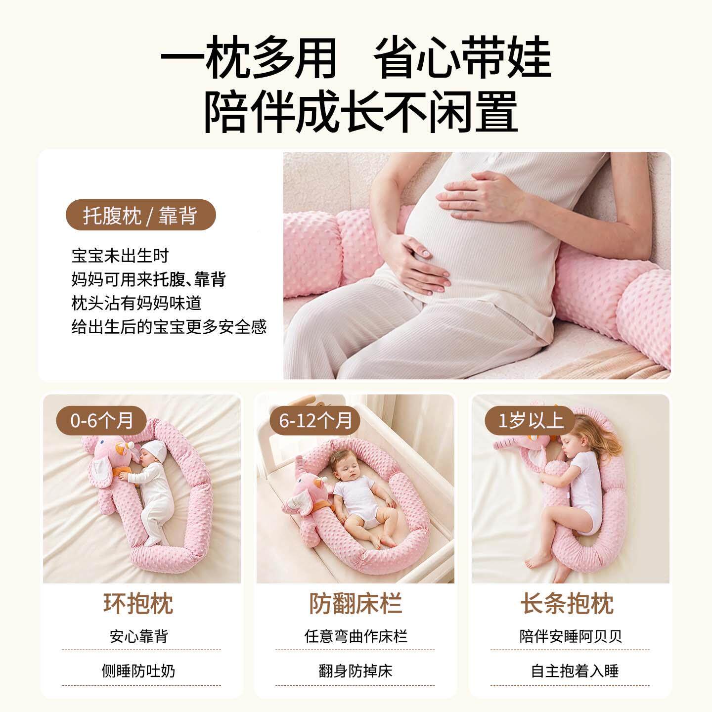 熙婴嫚儿长条枕头多功能防撞摔冲软儿童围挡缓环抱枕床M265CC99围