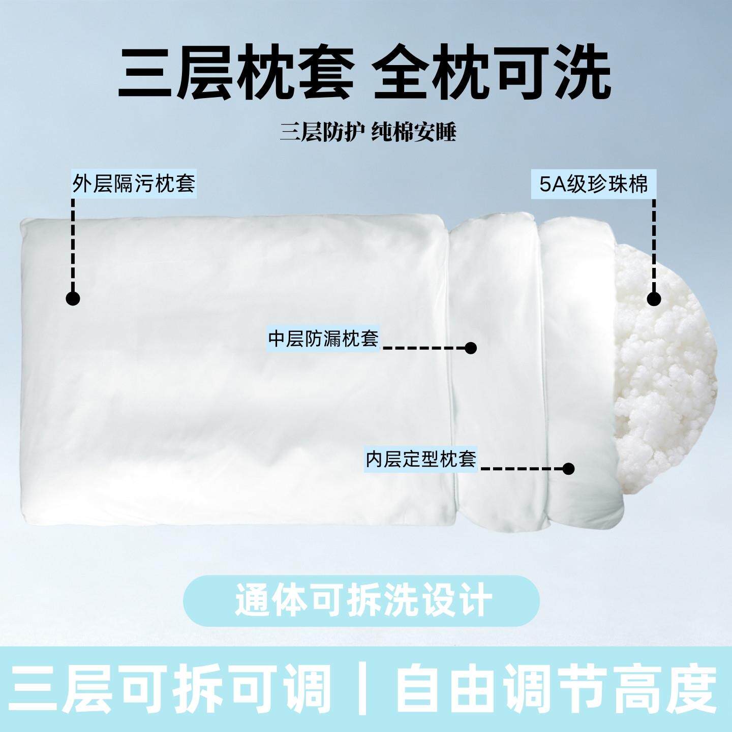 三层枕套棉花枕头枕酒店整头一号只JHB成人套家用大四件标准枕尺