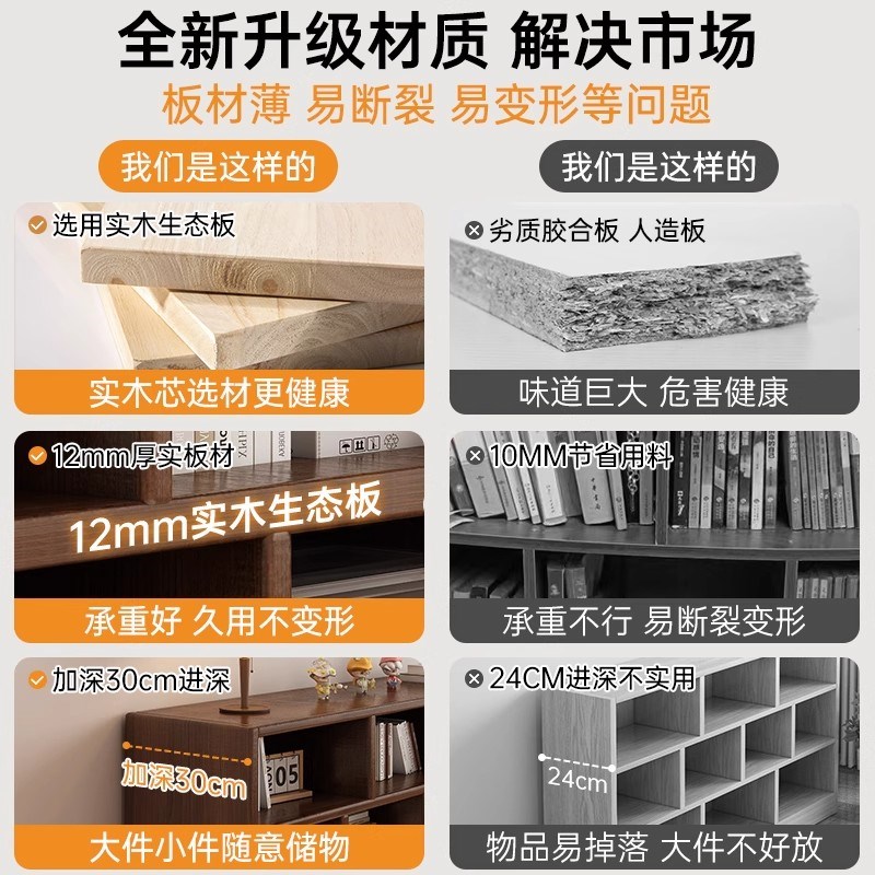 书柜储物柜一体小户型置物架书架落地带柜门矮柜客厅胡桃木色柜子图片