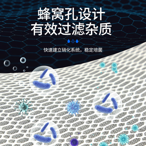 鱼缸水族箱过滤棉过滤器材料高密度海绵净化水魔毯生化棉6D过滤棉