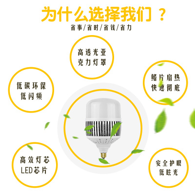 led大功率工矿鳍片中性球泡灯e27螺口照明节能灯白光e40车间灯泡