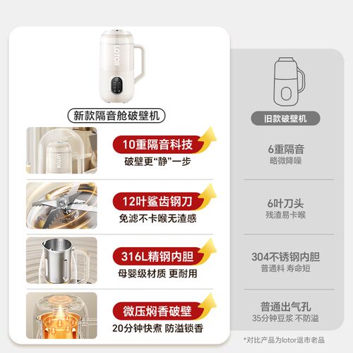 lotor徕多轻养破壁豆浆机家用全自动316L不锈钢小型料理2026新款