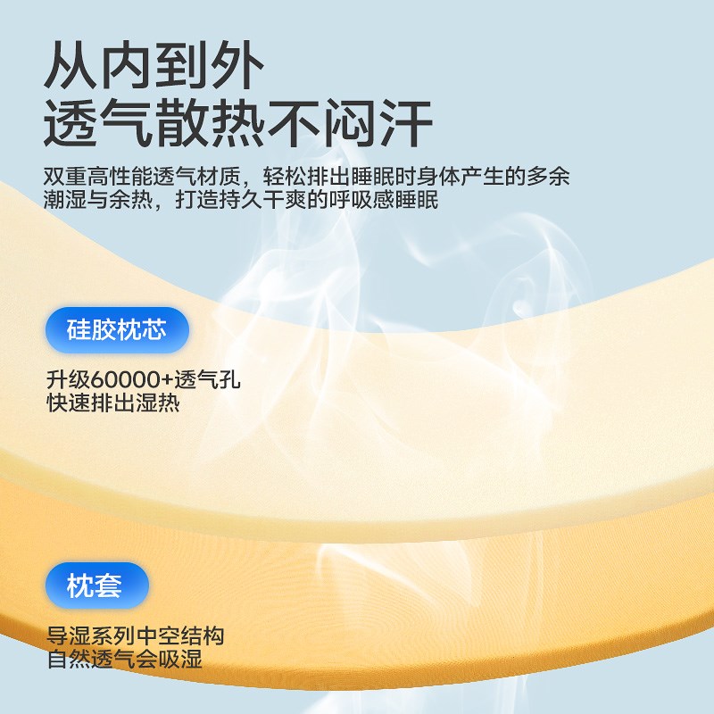 云片枕新生婴儿专用枕头婴幼儿0到6个月以上宝宝1一2-3岁儿童透气