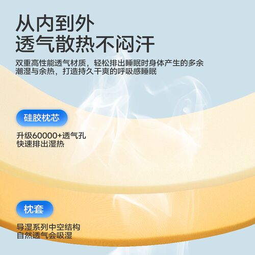 云片枕新生婴儿专用枕头婴幼儿0到6个月以上宝宝1一2-3岁儿童透气