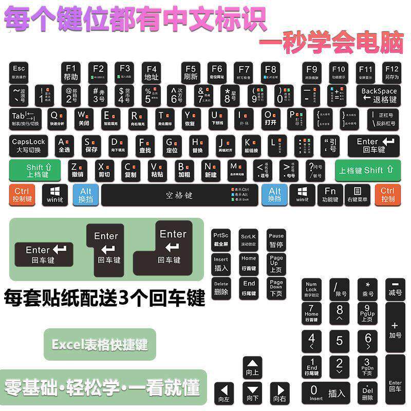 电脑键盘功能图全中文汉字翻译台式小贴纸辅助司法考试打字练习