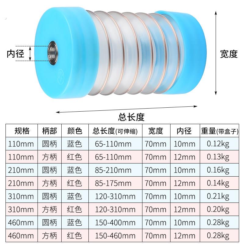 电锤防尘罩冲击钻防尘接灰碗挡灰罩电钻集尘罩吸尘罩除尘接头工具