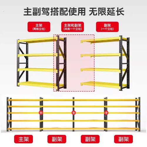 -货架1.2米1.5-2米置物架多层商用架子超市储物架落地快递收纳架