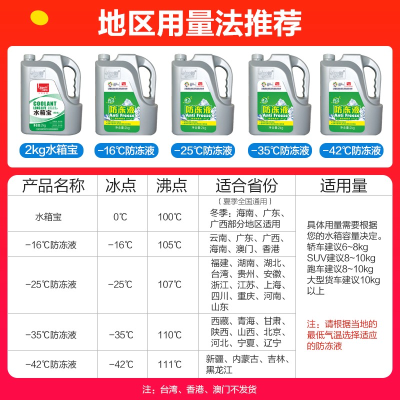 标榜防冻液通用型汽车发动机冷却液红色绿色四季通用冷却液4公斤