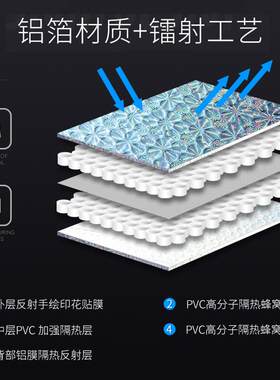 奥迪Q3 Q5 Q7专用全景天窗汽车遮阳挡板帘6件套加厚防晒隔热挡板