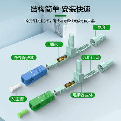 SC翻盖光纤冷接子FTTH50支装
