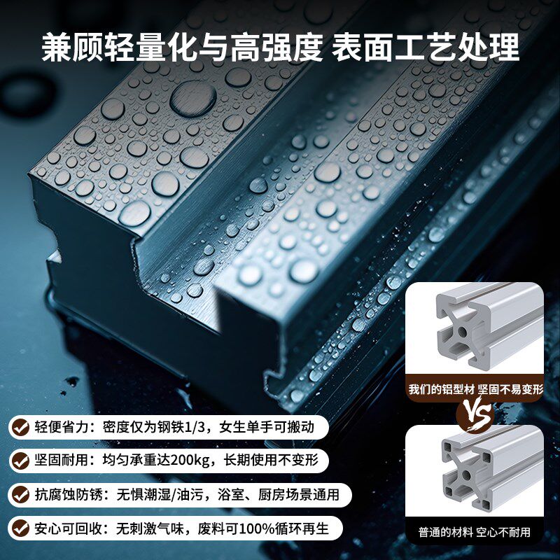 铝型材货架置物架多层落地收纳架家用阳台储物工业风框架展示架子