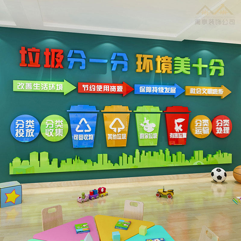 幼儿园环创主题墙贴垃圾分类贴纸亚克力3d立体教室文化墙装饰自粘