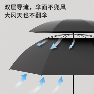 超大商务雨伞大号男特大号抗风伞三人四人长柄直柄家庭暴雨专用伞