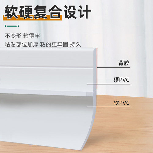 门底密封条门下缝隙挡板条门缝防风挡风防尘防水遮光条防烟味神器
