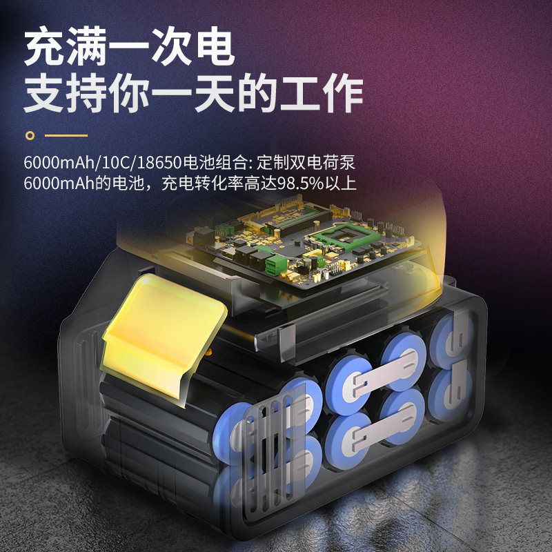 无刷电动扳手大扭力锂电冲击板手架子工汽车强力套筒工地电动风炮