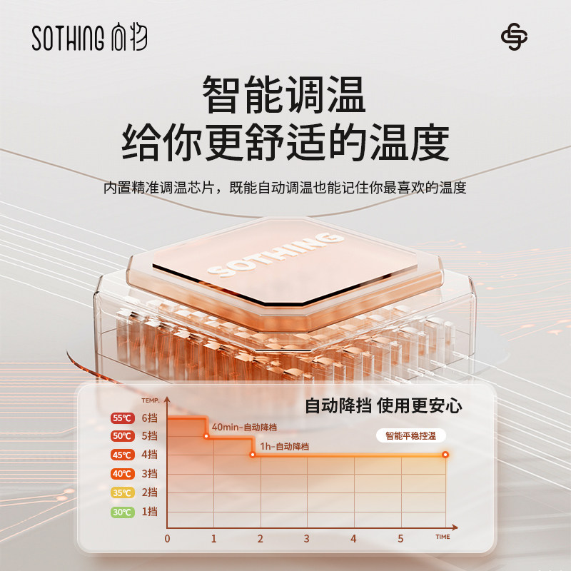 向物毛毯电热冬季暖身毯加热绒毯办公室盖腿护膝加厚沙发盖毯学生