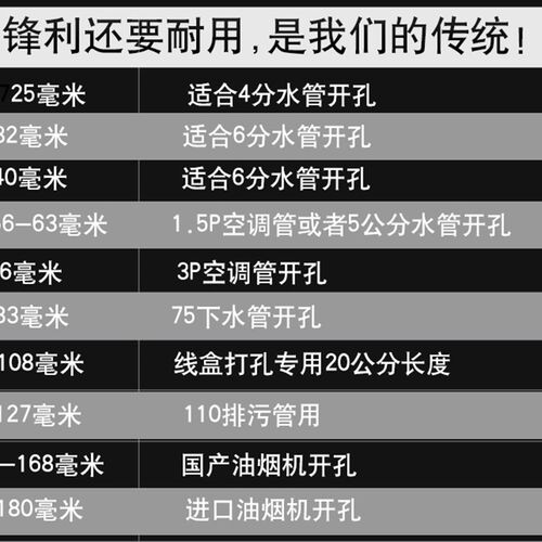 32水钻头86线合墙体暗盒底盒开孔器插座底盒打墙洞冲击钻转水钻头