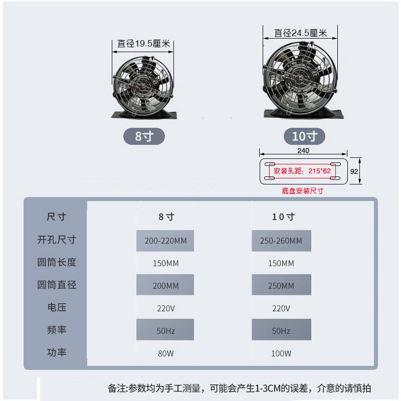户外电动车摆摊直流排油烟扇圆形管道三轮车抽风机换气扇强力风扇