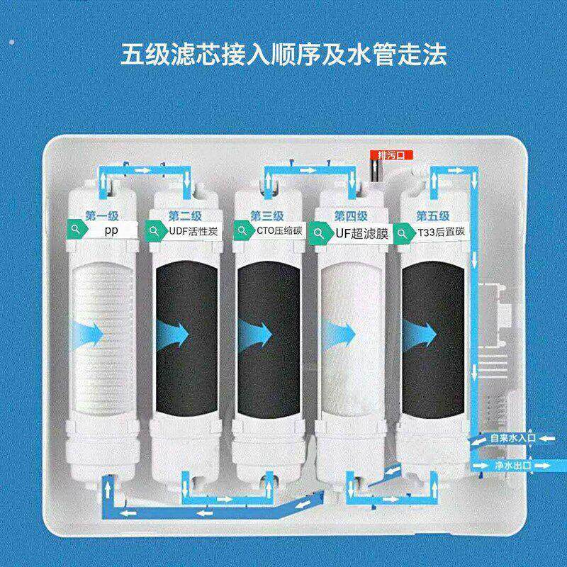 净水器家用六级滤芯10寸通用净水器挂壁超滤通用韩式快捷滤芯套餐