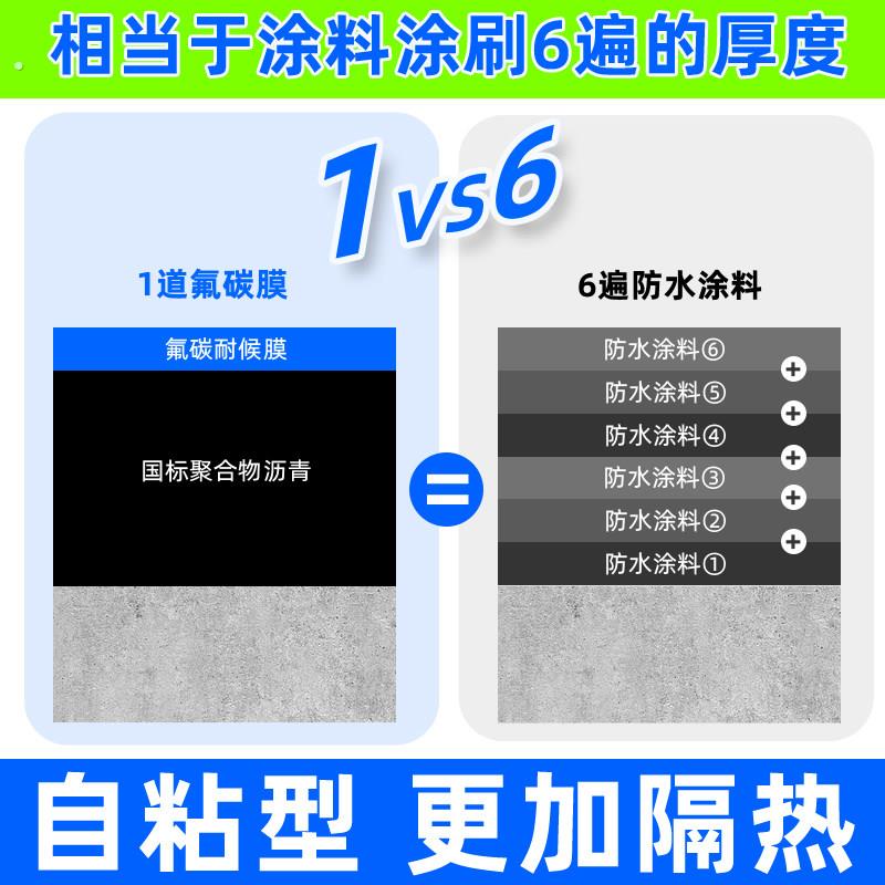 装饰氟碳膜防水补漏材料屋顶彩钢隔热降温光伏屋顶沥青自粘卷材