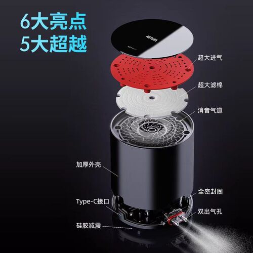 尼特利鱼缸氧气泵增氧机家用养鱼专用超静音交直流增氧泵打氧机
