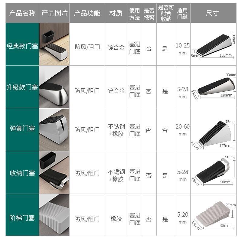 门挡阻门器防风门塞安全防撞堵门工具房门阻门器免打孔顶门器固定