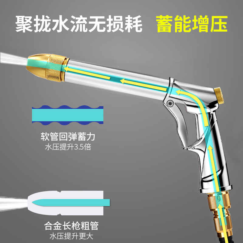 洗车水枪高压强力家用冲洗喷头伸缩水管软管洗地自来水增压水枪头