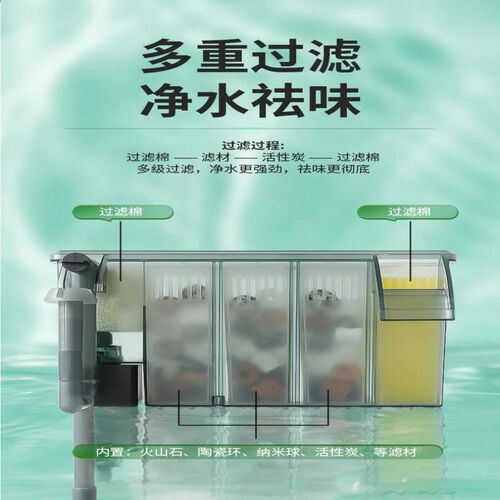 鱼缸过滤器三合一外置瀑布壁挂式循环帮浦小型水循环过滤系过滤盒