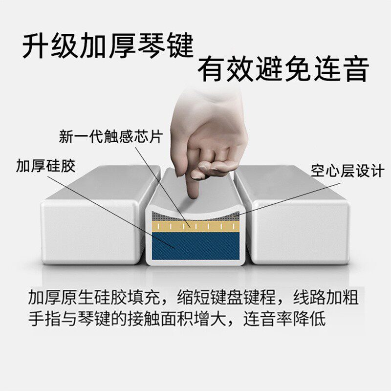 加厚手卷钢琴88键专业版折叠便携式电子软键盘家用儿童初学者幼师