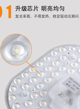 吸顶灯光源改造板替换灯盘贴片led模组家用超亮节能圆形灯芯灯条
