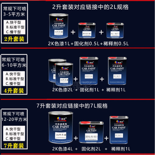 镀锌管专用桶装高硬丙烯酸双组份亮光汽车金属油漆防锈漆金属防腐
