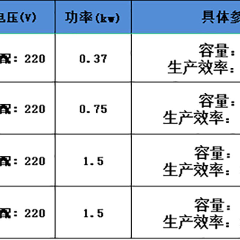 裕飞永强商用斩拌机自动高速碎肉切丁鱼丸切馅料小型多功能切菜机