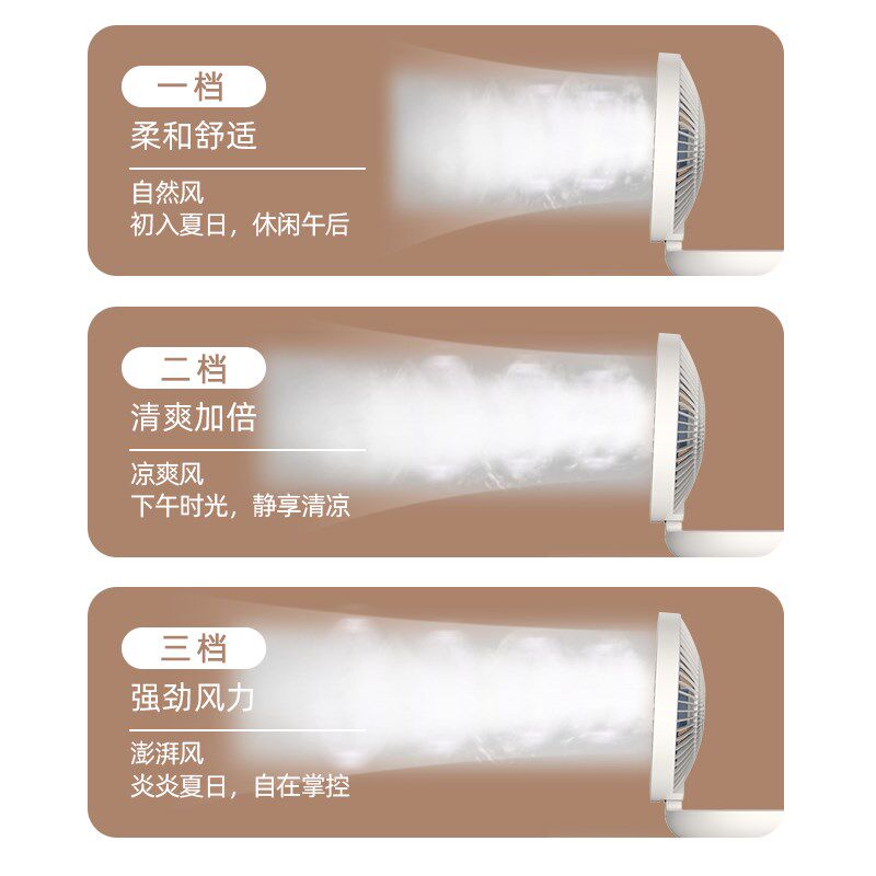 新款家用空气循环扇便携式办公室桌面USB折叠小风扇宿舍挂壁风扇
