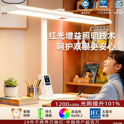 【中科研发】全光谱护眼大路灯