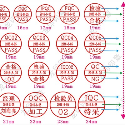 日期章可调日期印章 QC IQC QA IPQC PASS NG检验合格质检人名章