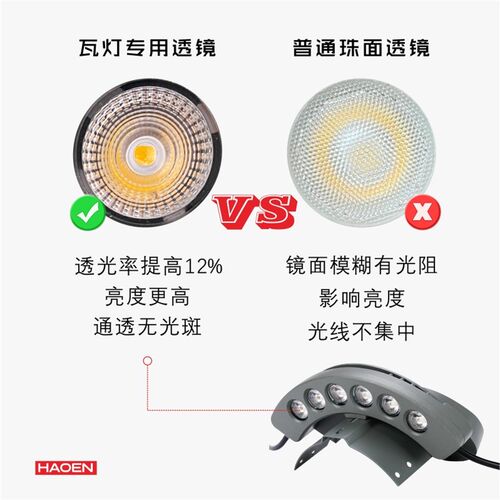 LED双面瓦楞灯古建筑凉亭寺庙民宿户外防水瓦檐灯亮化瓦片瓦当灯