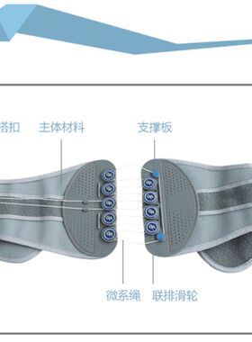 冠儒矫形器护腰电视购物自发热腰围腰肌易拉舒小郎人腰神1号