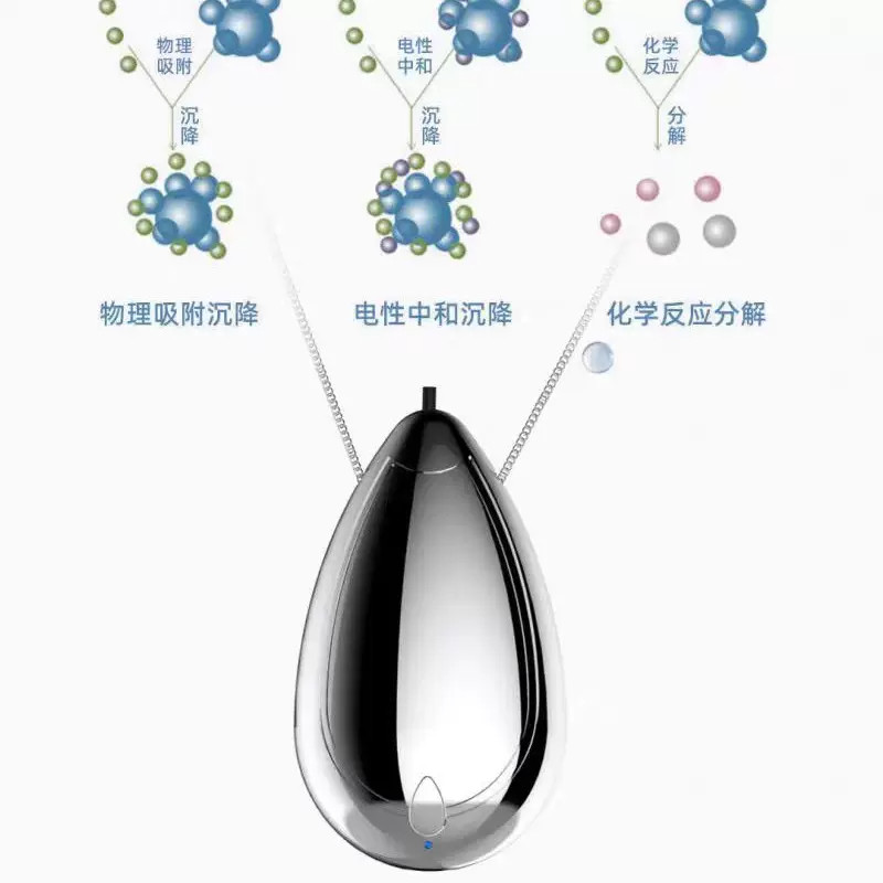 新款挂脖电子口罩空气净化器