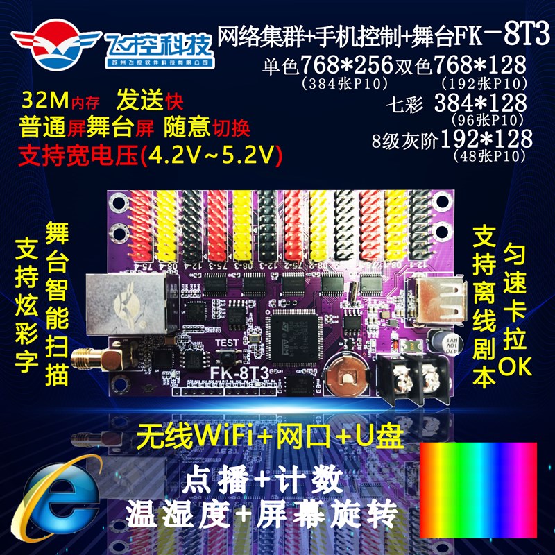 FK-8T2控制卡飞控网口室外门头led显示屏舞台网络远程单色8T17T3